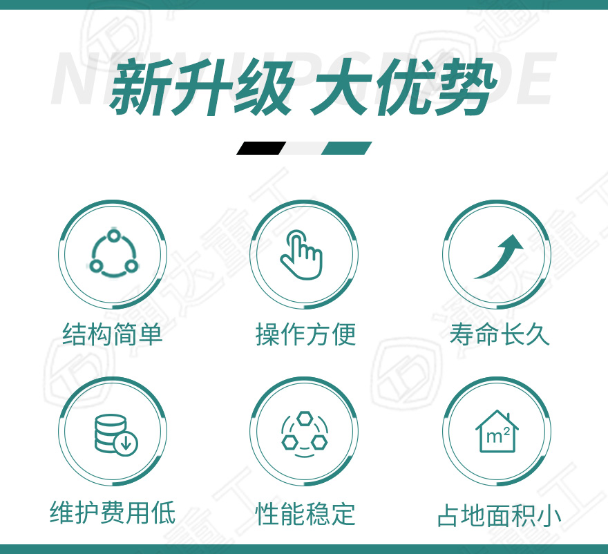 旋風(fēng)除塵器3