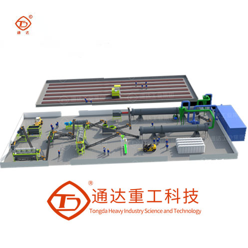 有機(jī)肥生產(chǎn)線
