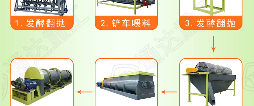 羊糞生產(chǎn)線_15.jpg