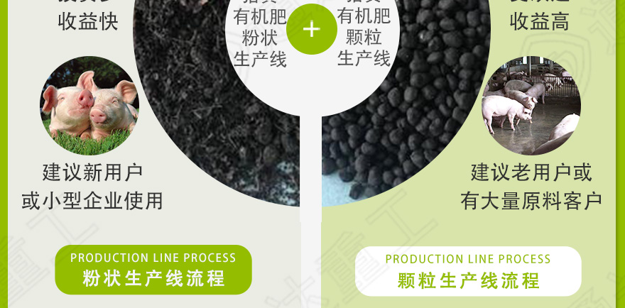 豬糞生產(chǎn)線詳情5.jpg