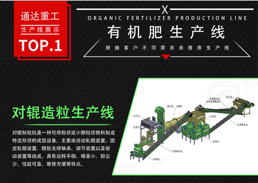 有機(jī)肥生產(chǎn)線3